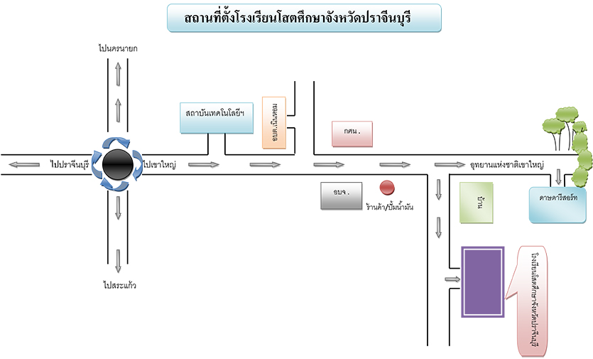 ภาพแผนที่โรงเรียนโสตศึกษาจังหวัดปราจีนบุรี